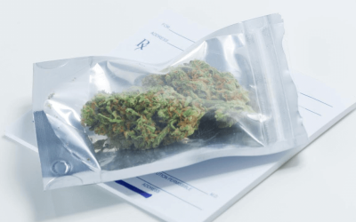 Where Can I Buy Medical Marijuana in Florida?