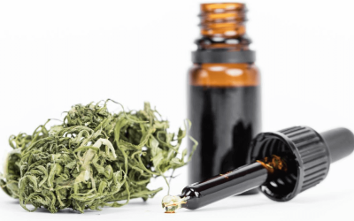 Microdosing Medical Marijuana: What is it & How Does it Work