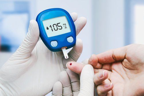 Can Medical Marijuana Treat Diabetes Mellitus Type 2 in Adults?