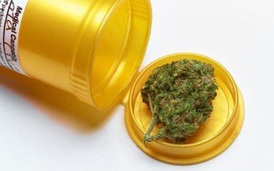 What are the Health Benefits of Medical Marijuana