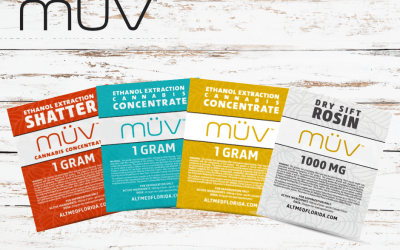 MÜV Mondays with DocMJ Part 7: Let’s Talk About Cannabis Concentrates