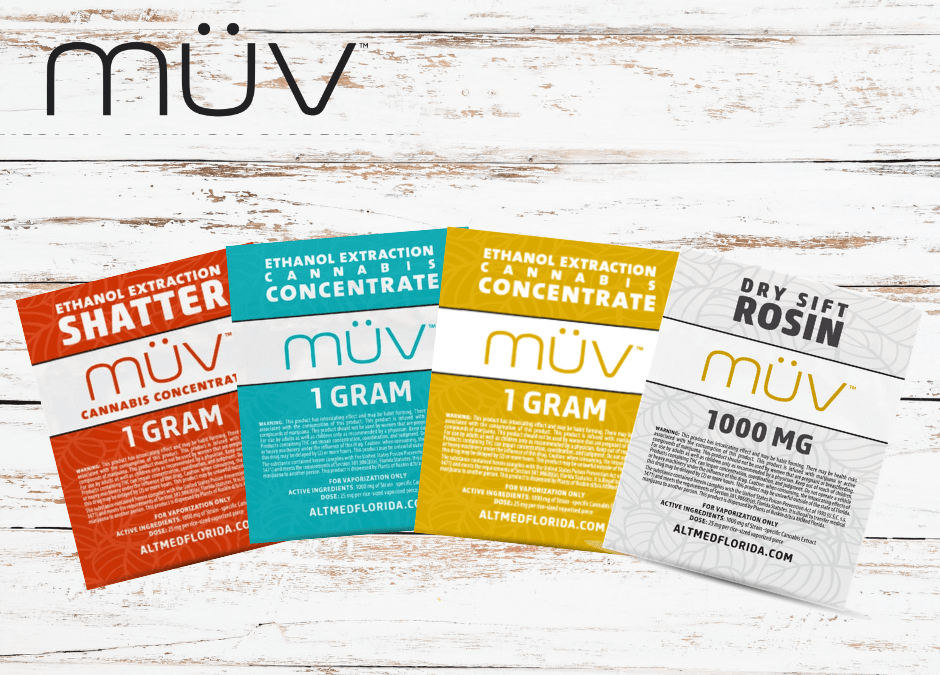 MÜV Mondays with DocMJ Part 7: Let’s Talk About Cannabis Concentrates