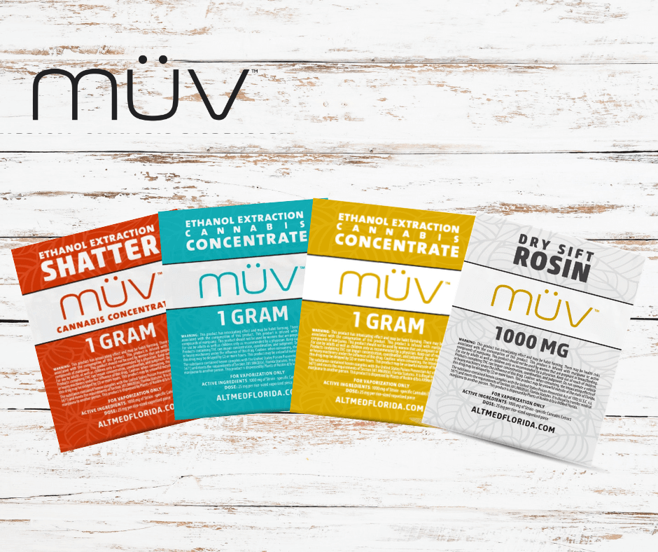 MÜV Mondays with DocMJ Part 7: Let’s Talk About Cannabis Concentrates