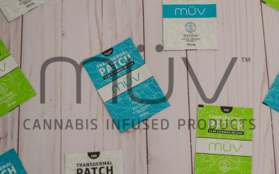 MÜV Mondays with DocMJ Part 5: All About Topicals