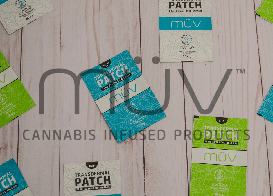 MÜV Mondays with DocMJ Part 5: All About Topicals