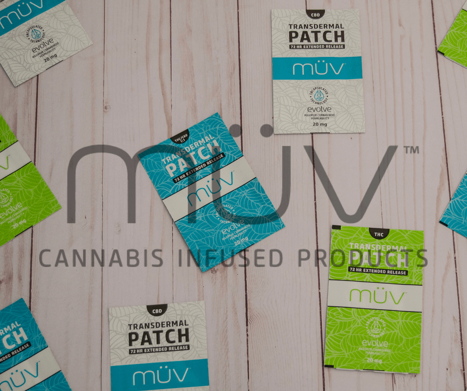 MÜV Mondays with DocMJ Part 5: All About Topicals