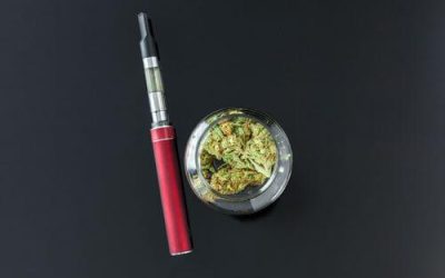 Can You Become Addicted to Marijuana in Ohio?