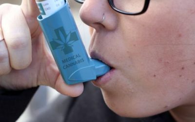 How Do Cannabis Inhalers Work in Ohio?