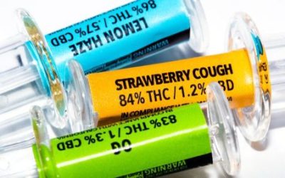 A Look at How THC & CBD Oil is Made in Ohio