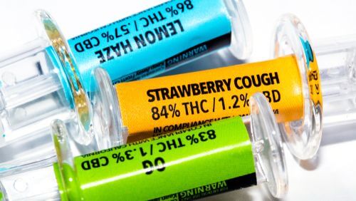 A Look at How THC & CBD Oil is Made in Ohio