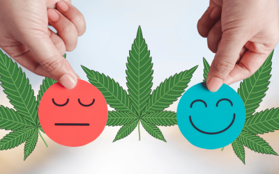 Can I get a Medical Marijuana Card for Bipolar Depression?