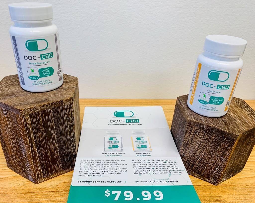 FDA Would Be Required to Allow CBD Product Marketing Under New Bipartisan Bill