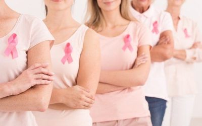 Top 10 Ways Cannabis Can Support Breast Cancer Patients During Treatment