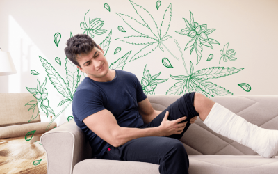 Can I Use Cannabis Before and After Surgery?