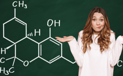 What is HHC and How Is It Different From THC?