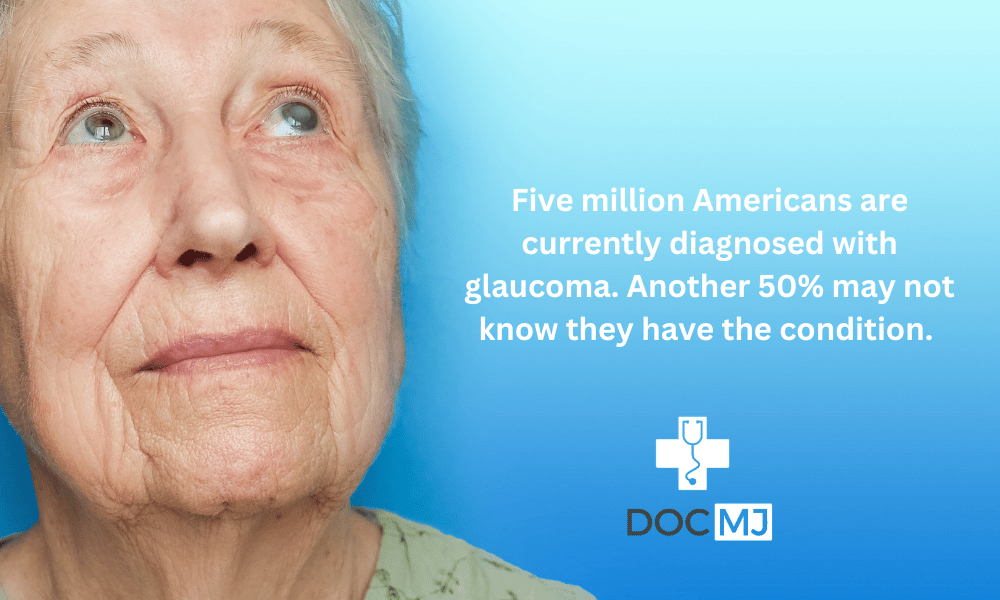 glaucoma medical marijuana florida georgia pennsylvania texas