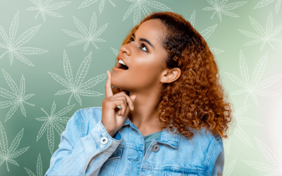 How Does Cannabis Help in ADHD Treatment?