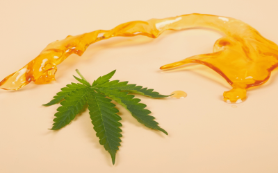 How-To Use a Wax Pen for Cannabis Concentrates