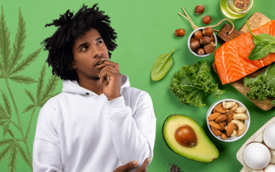 Maximizing Your Ketogenic Lifestyle: Insights on Cannabis Use