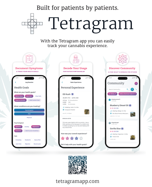 tetragram app
